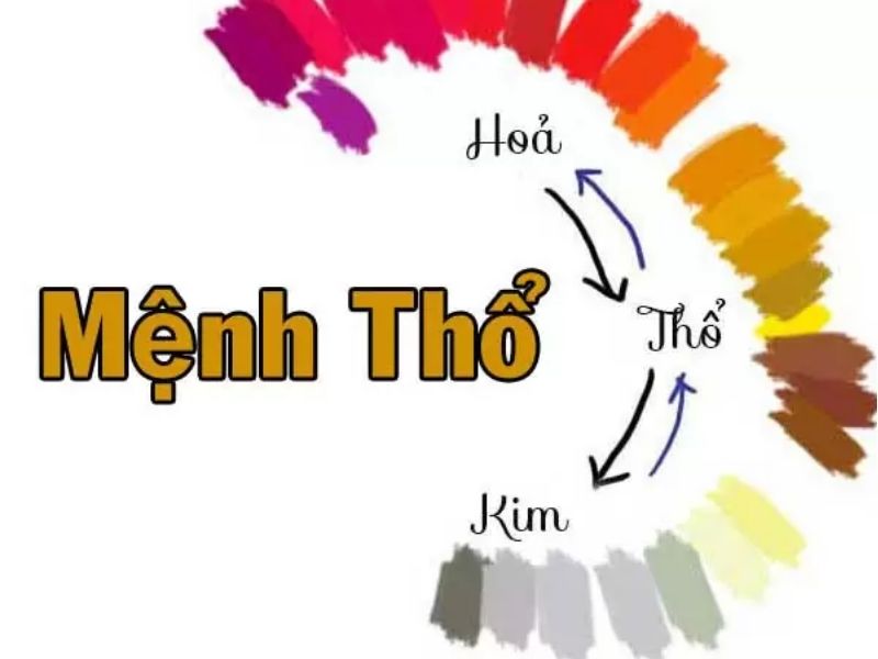 Màu sắc của đá phong thuỷ mệnh Thổ nên có màu gì? 