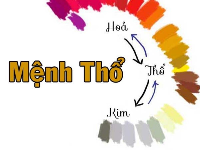 Tân Sửu 1961 hợp với màu sắc gì, kỵ với màu gì?